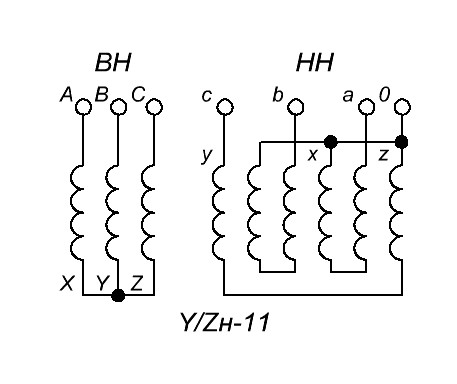 Схема соединения обмоток трансформатора  Y/Zн-11