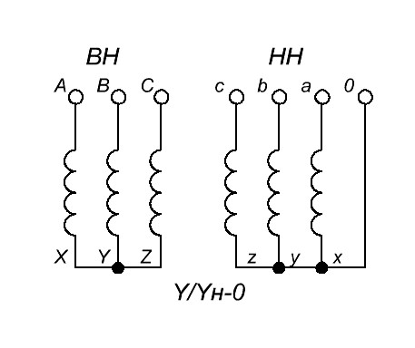 Схема соединения обмоток трансформатора Y/Yн-0 